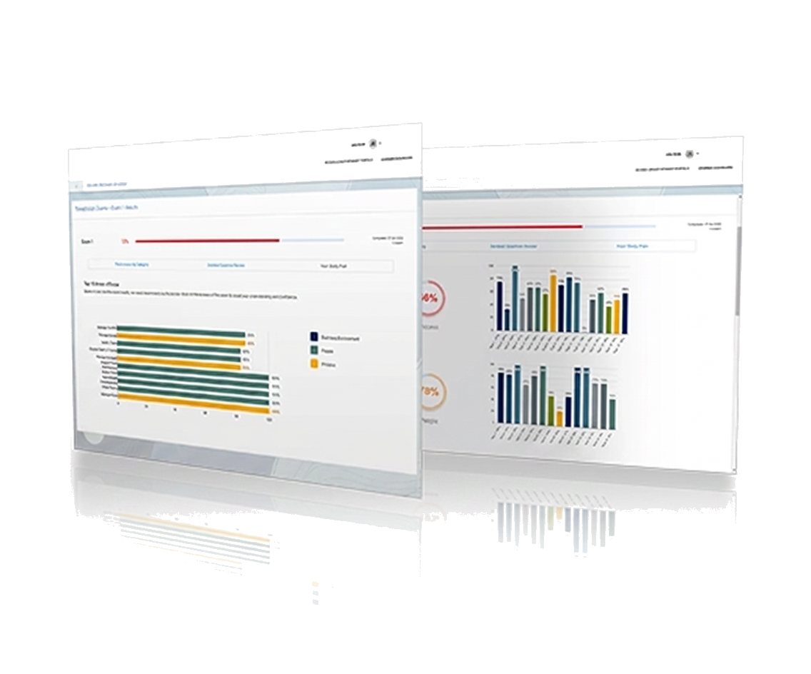 Actuarial Academy exam readiness dashboard preview